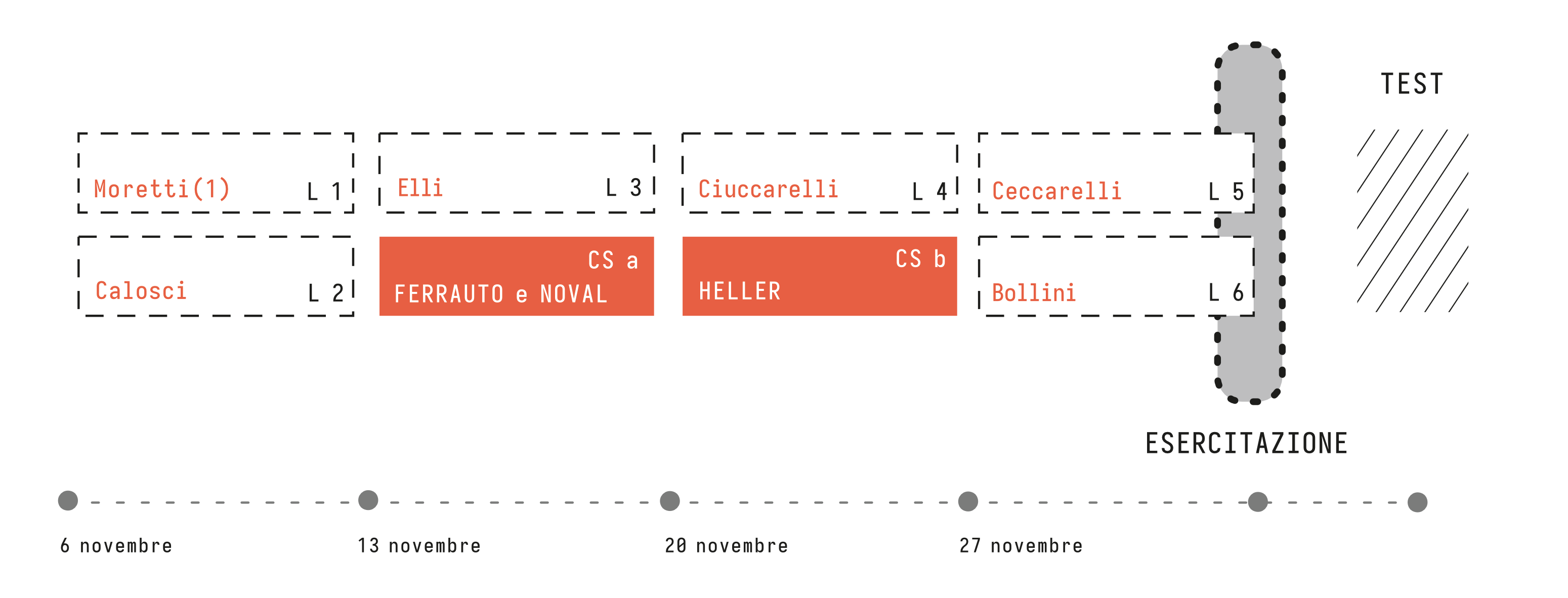 calendario